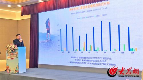 濟寧旅游線路創(chuàng)新設(shè)計大賽新聞發(fā)布暨啟動儀式成功舉行